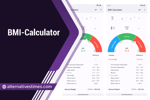 BMI Calculator BMI-Calculator