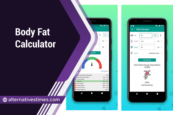 Body Fat Calculator Body Fat Calculator